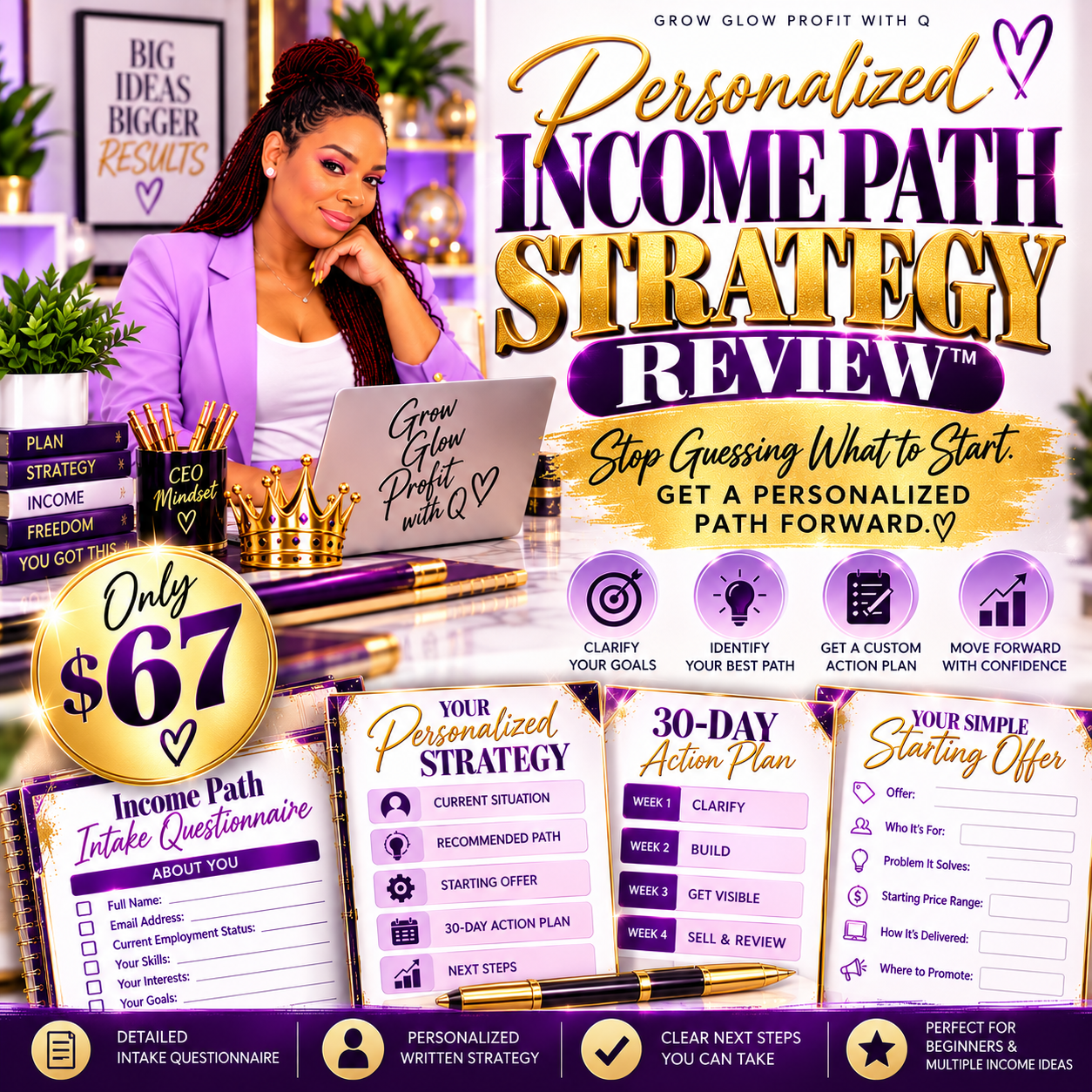 Personalized Income Path Strategy Review from Grow Glow Profit